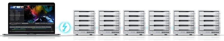 CalDigit T4 Thunderbolt 3 T4-Daisy Chain